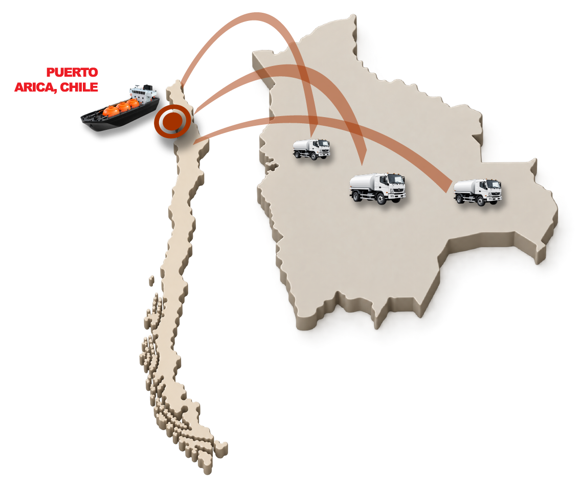 Mapa de Rutas y Abastecimiento de Hidrocarburos - Conecta Con Bolivia